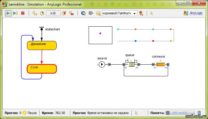 Anylogic готовые проекты